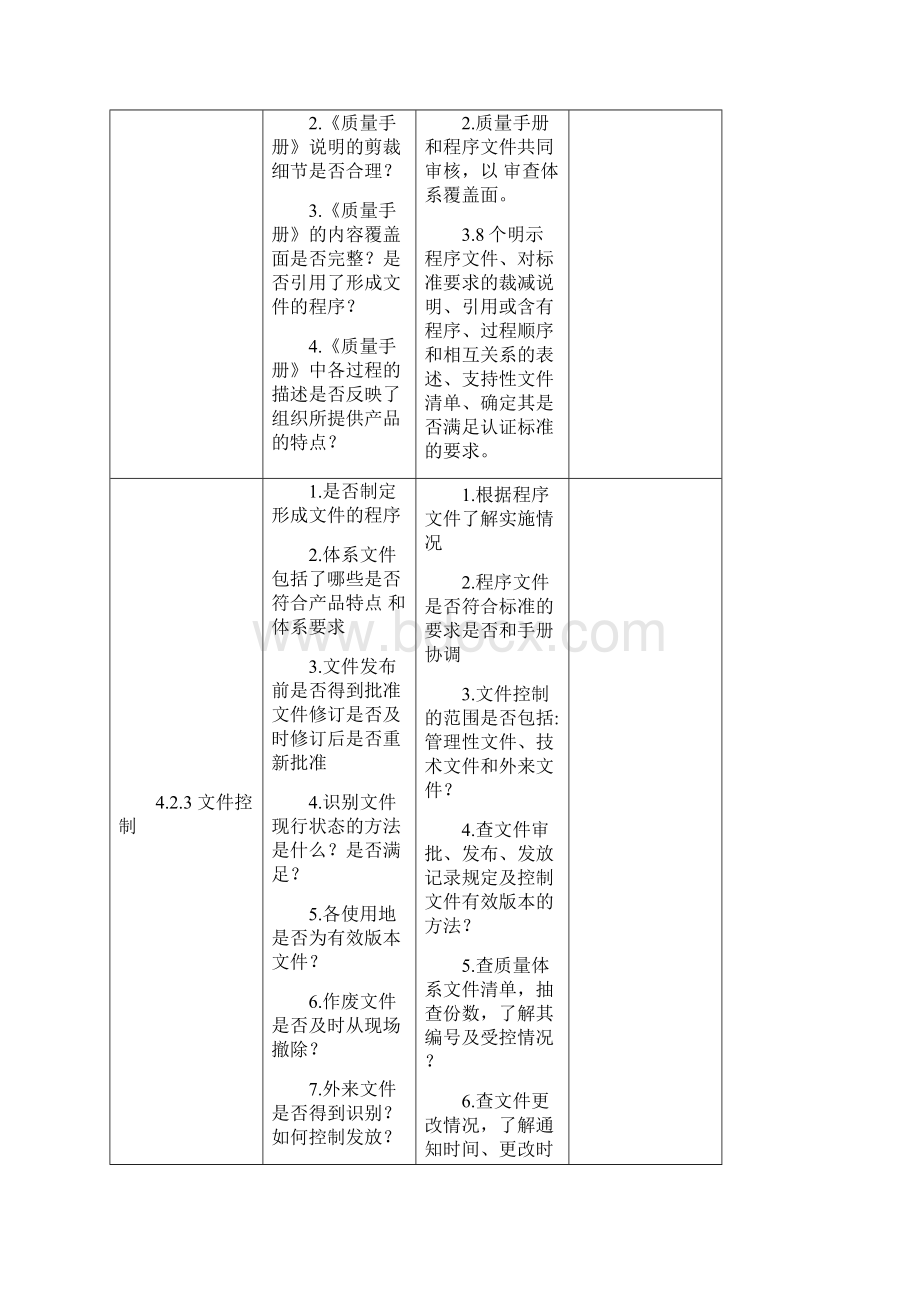 GJBB国军标审核重点.docx_第3页