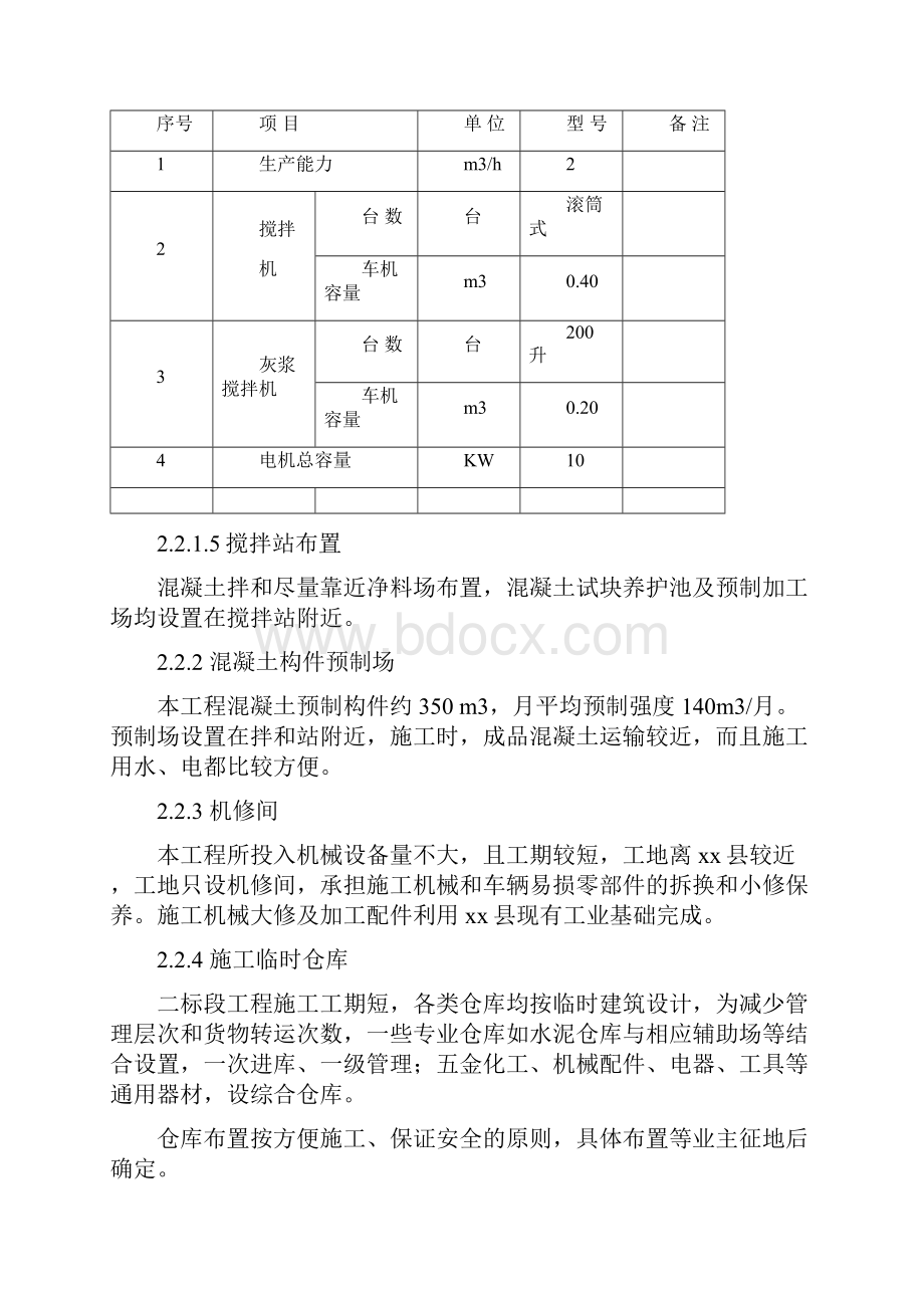 华容县某土地整理工程水渠工程施工组织设计.docx_第3页