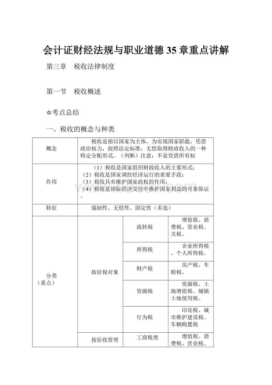 会计证财经法规与职业道德35章重点讲解.docx_第1页