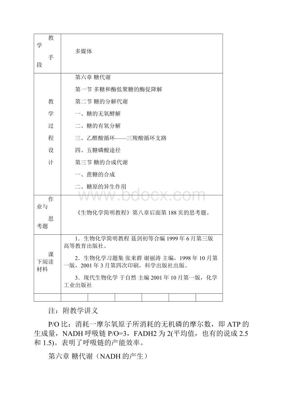 第六章糖代谢.docx_第2页