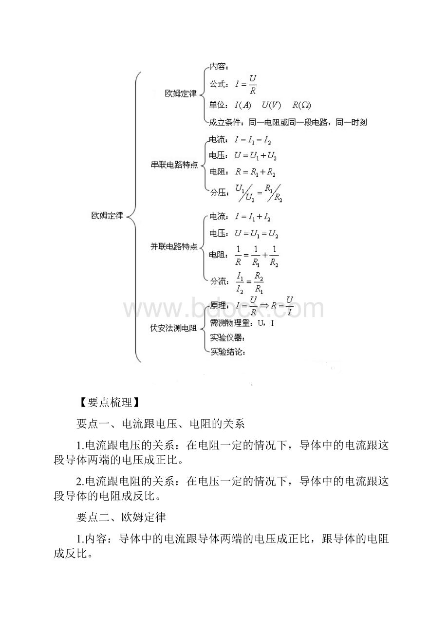 初三物理 《欧姆定律》全章复习与巩固提高 知识讲解练习解析.docx_第2页