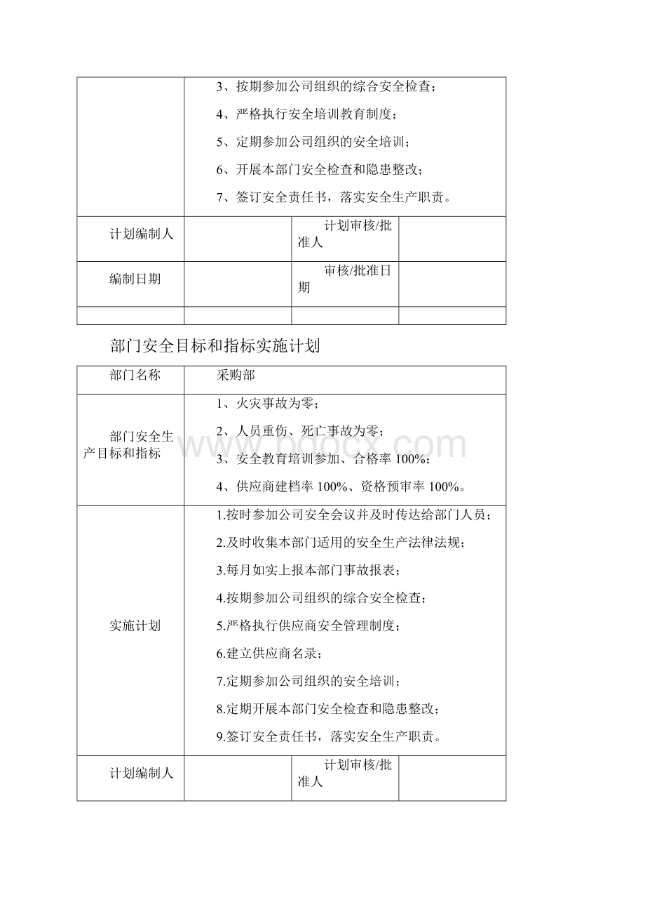 部门实施计划.docx_第3页