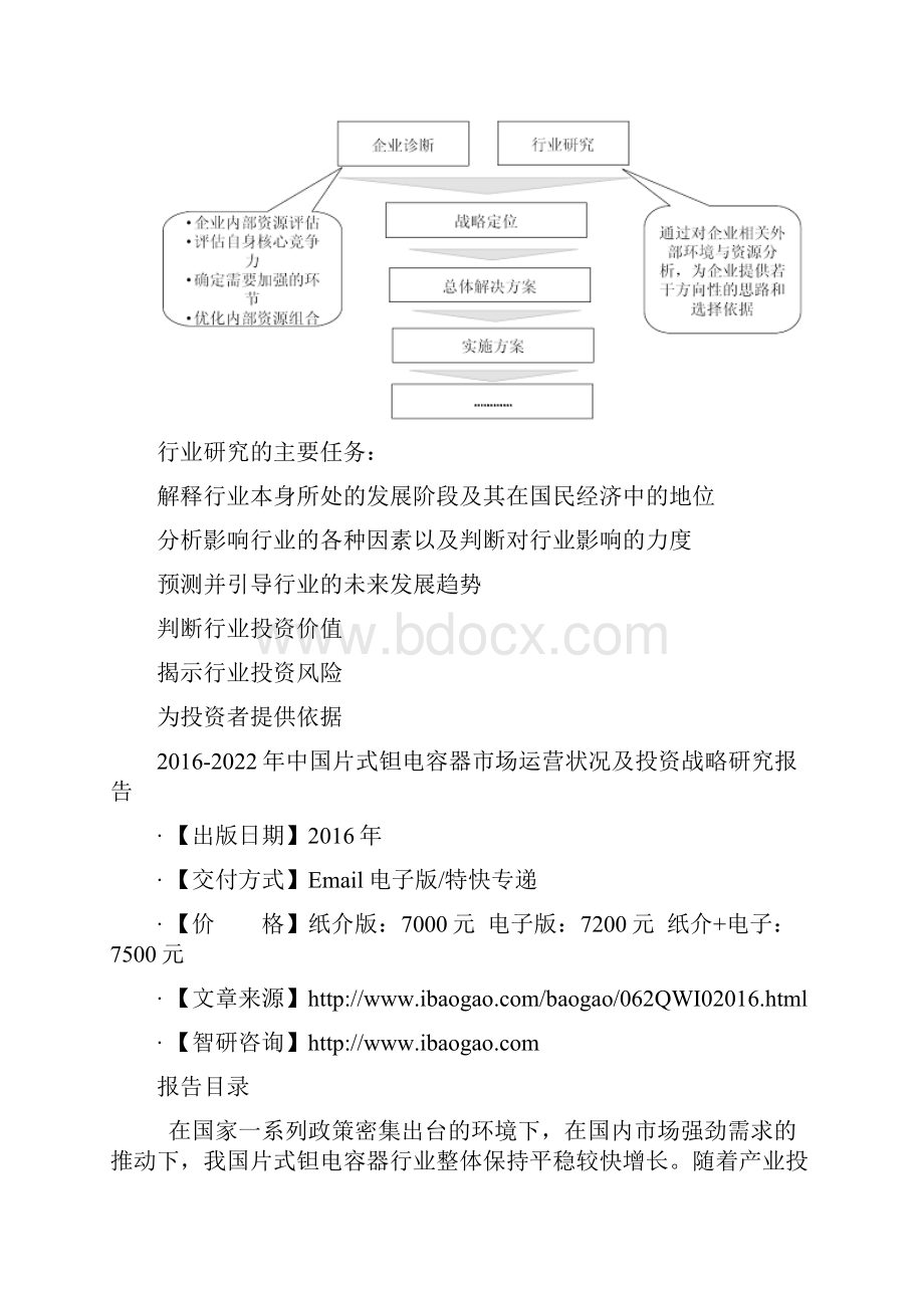 中国片式钽电容器市场运营状况及投资战略研究报告.docx_第3页