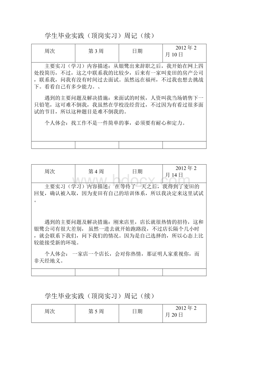 房产经纪人实习周记20篇.docx_第2页