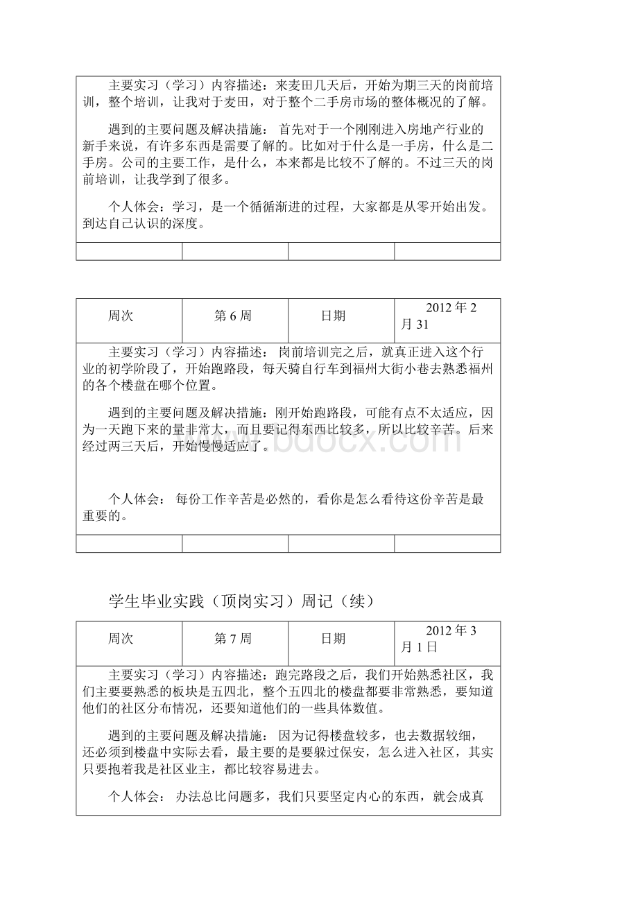 房产经纪人实习周记20篇.docx_第3页