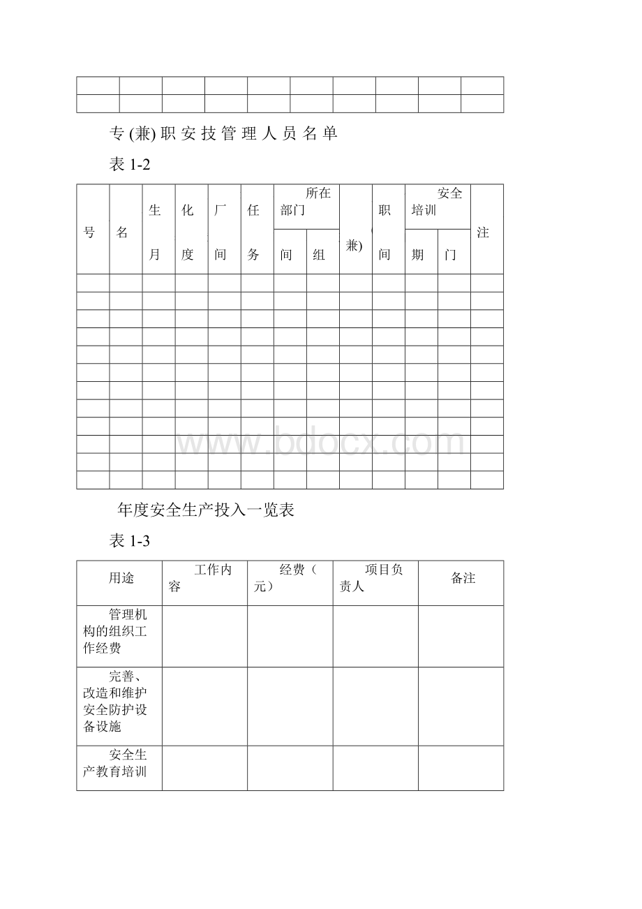 安标化基本台账文档格式.docx_第3页