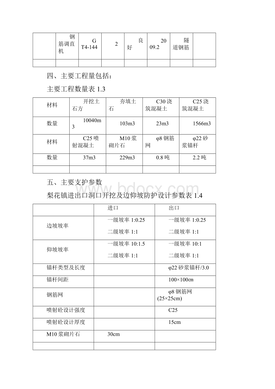 梨花镇隧道洞口工程施工方案.docx_第3页