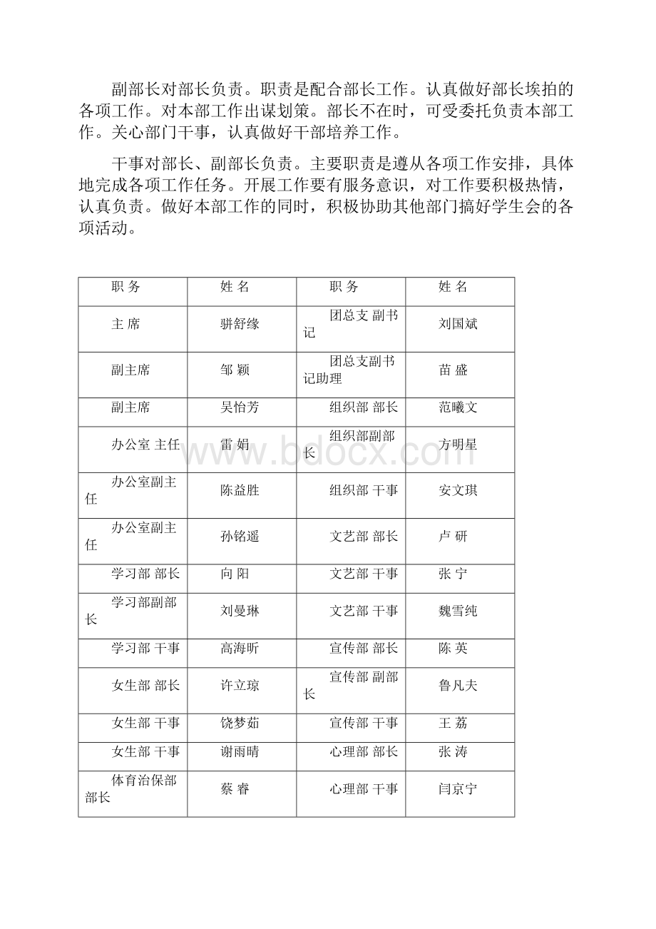 优秀学生分会申请材料定稿Word格式文档下载.docx_第3页