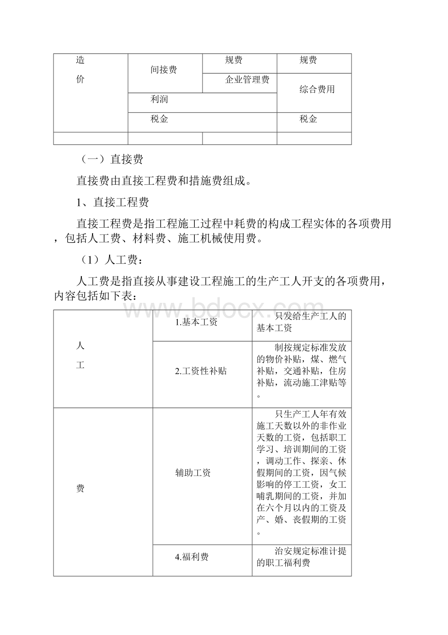 浙江省建设工程施工取费定额版文档格式.docx_第3页