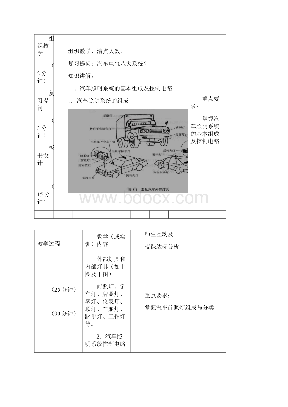 课题一 汽车照明系统.docx_第2页