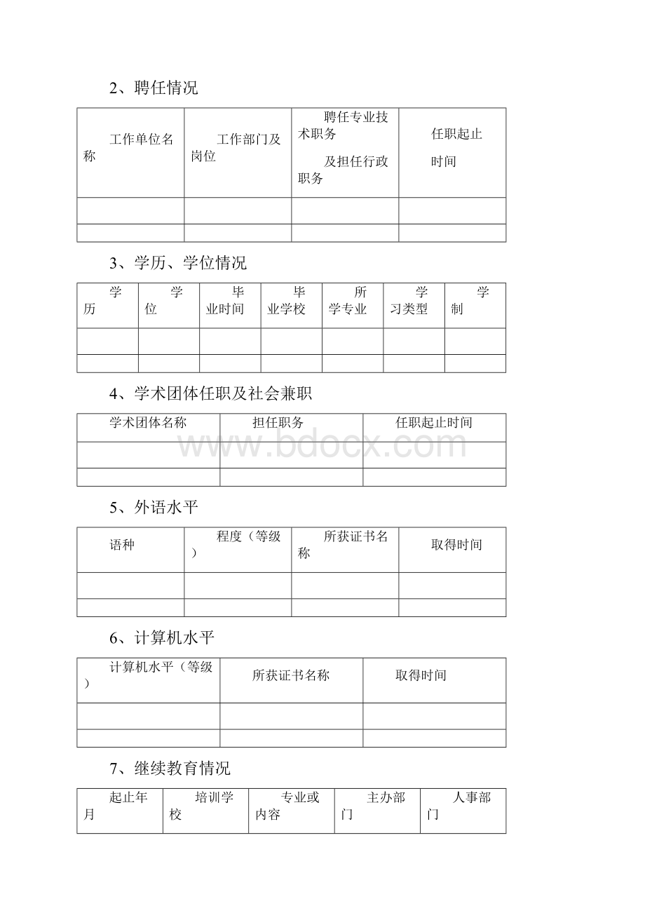 专业技术职务任职资格评审表空Word格式文档下载.docx_第3页