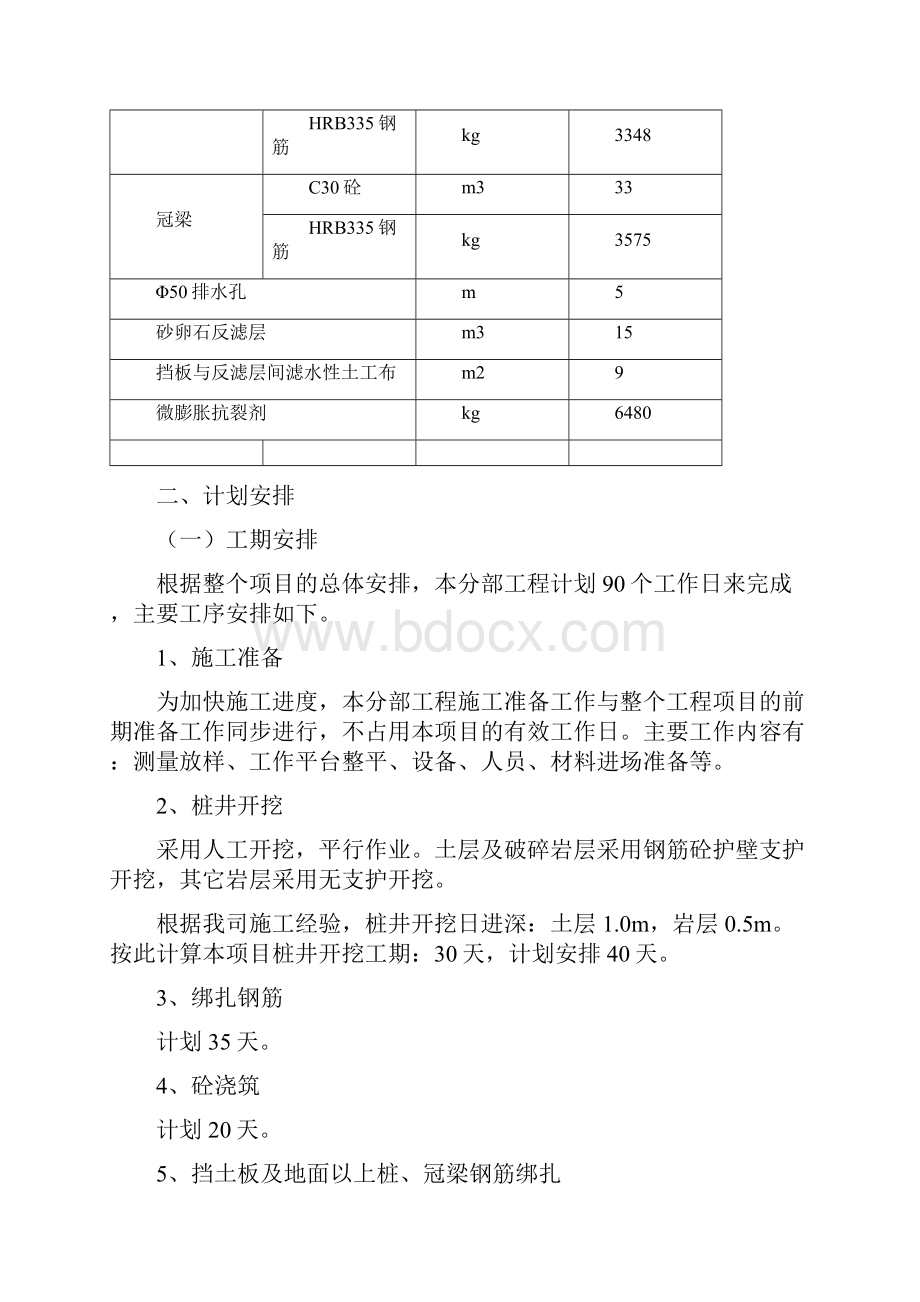 桩板式挡土墙施工方案.docx_第2页