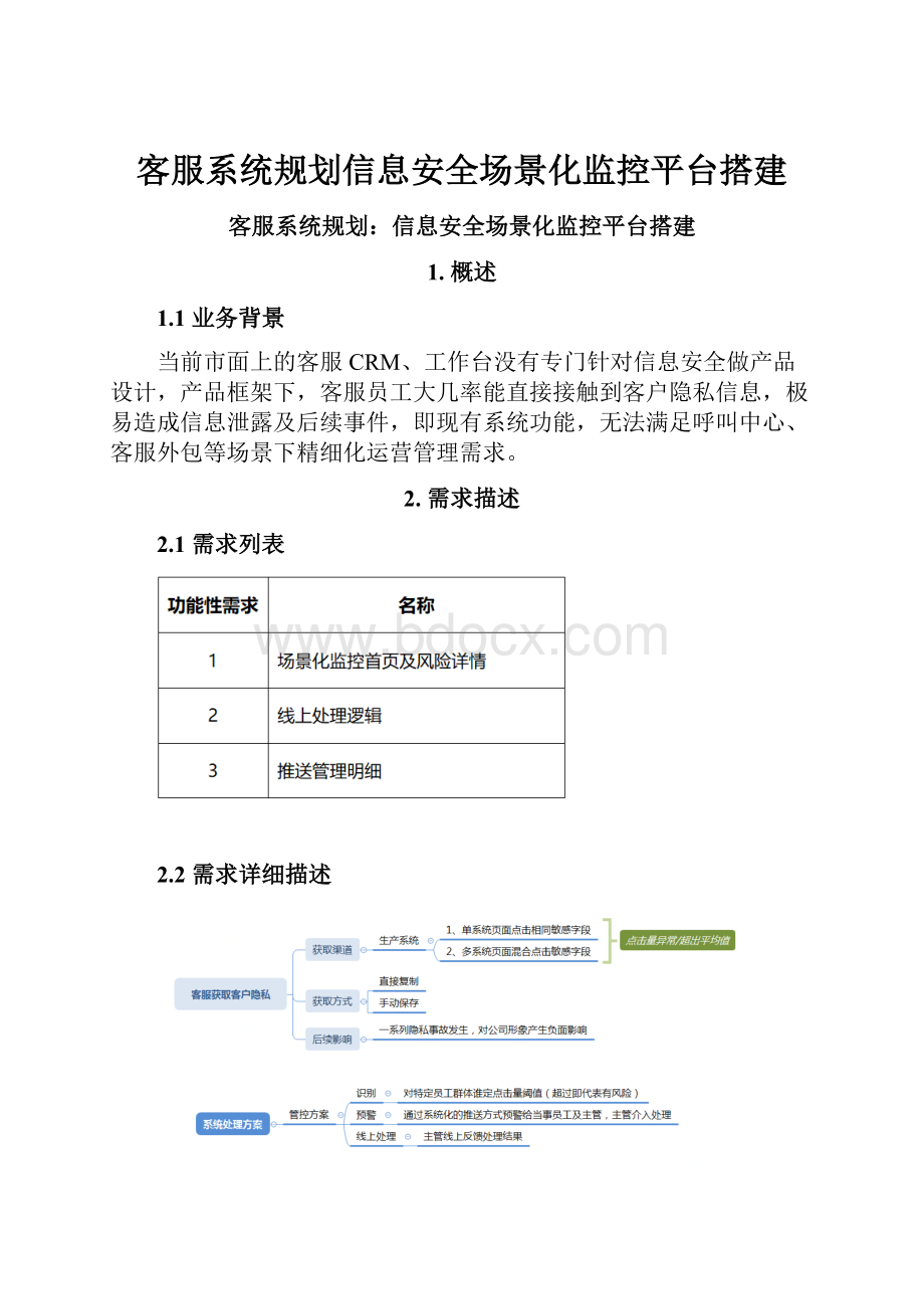 客服系统规划信息安全场景化监控平台搭建文档格式.docx_第1页