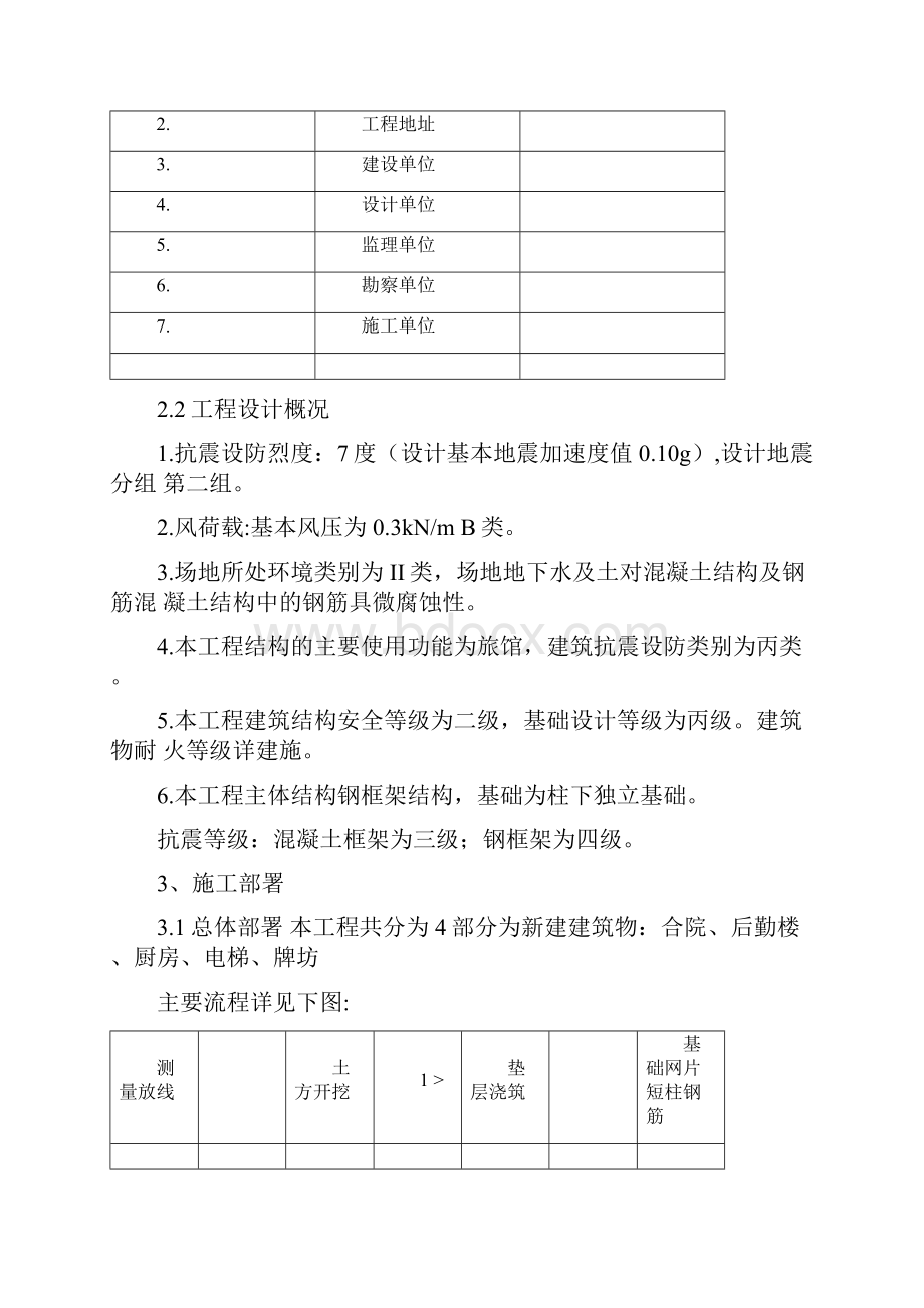 独立柱基础施工组织设计.docx_第2页