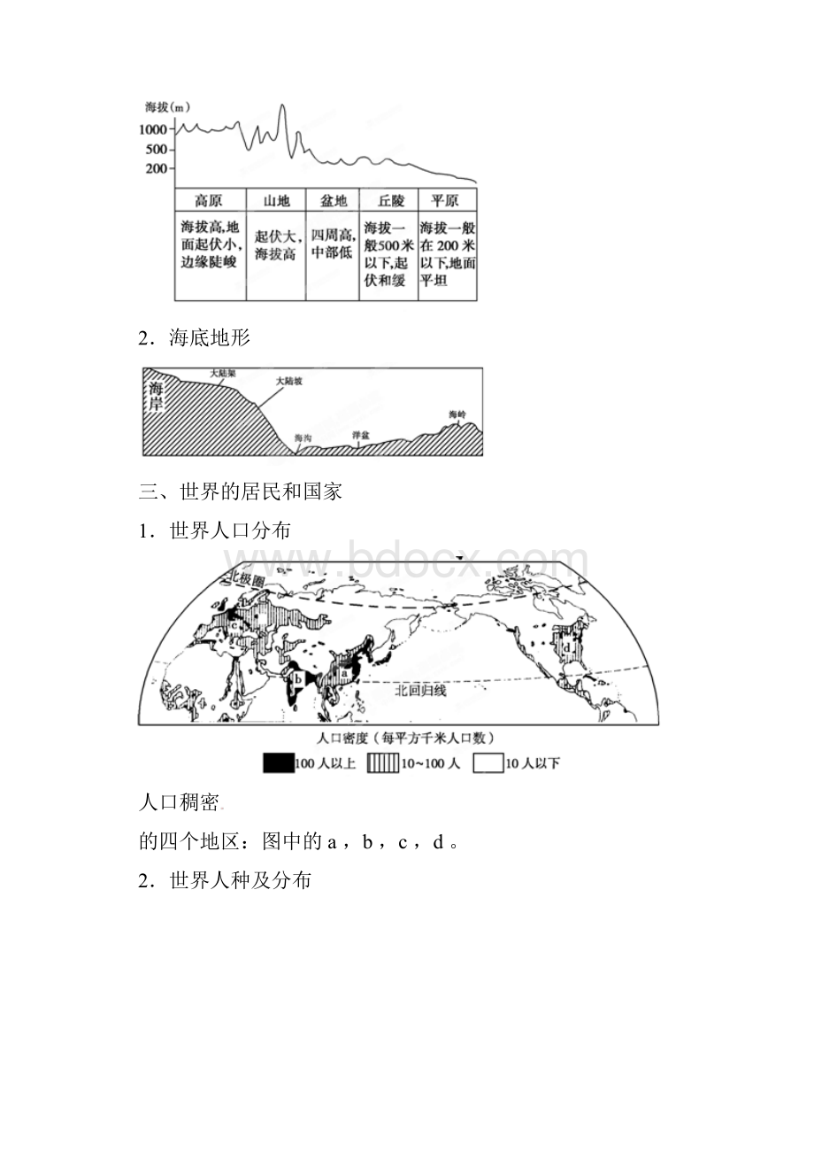 高考地理艺术生专用精品复习资料 专题24 世界地理学生版.docx_第2页