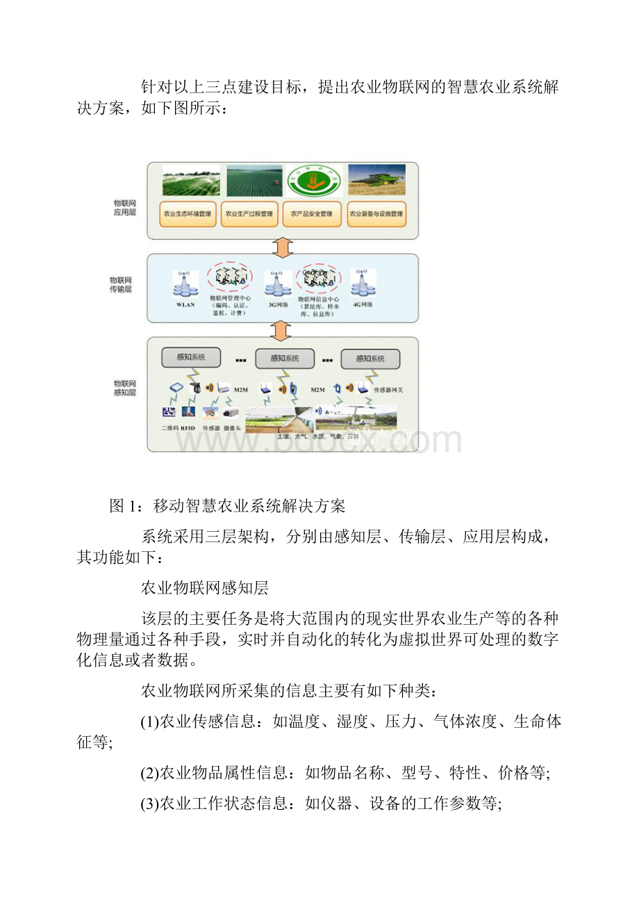 物联网在智慧农业的普及和应用.docx_第2页