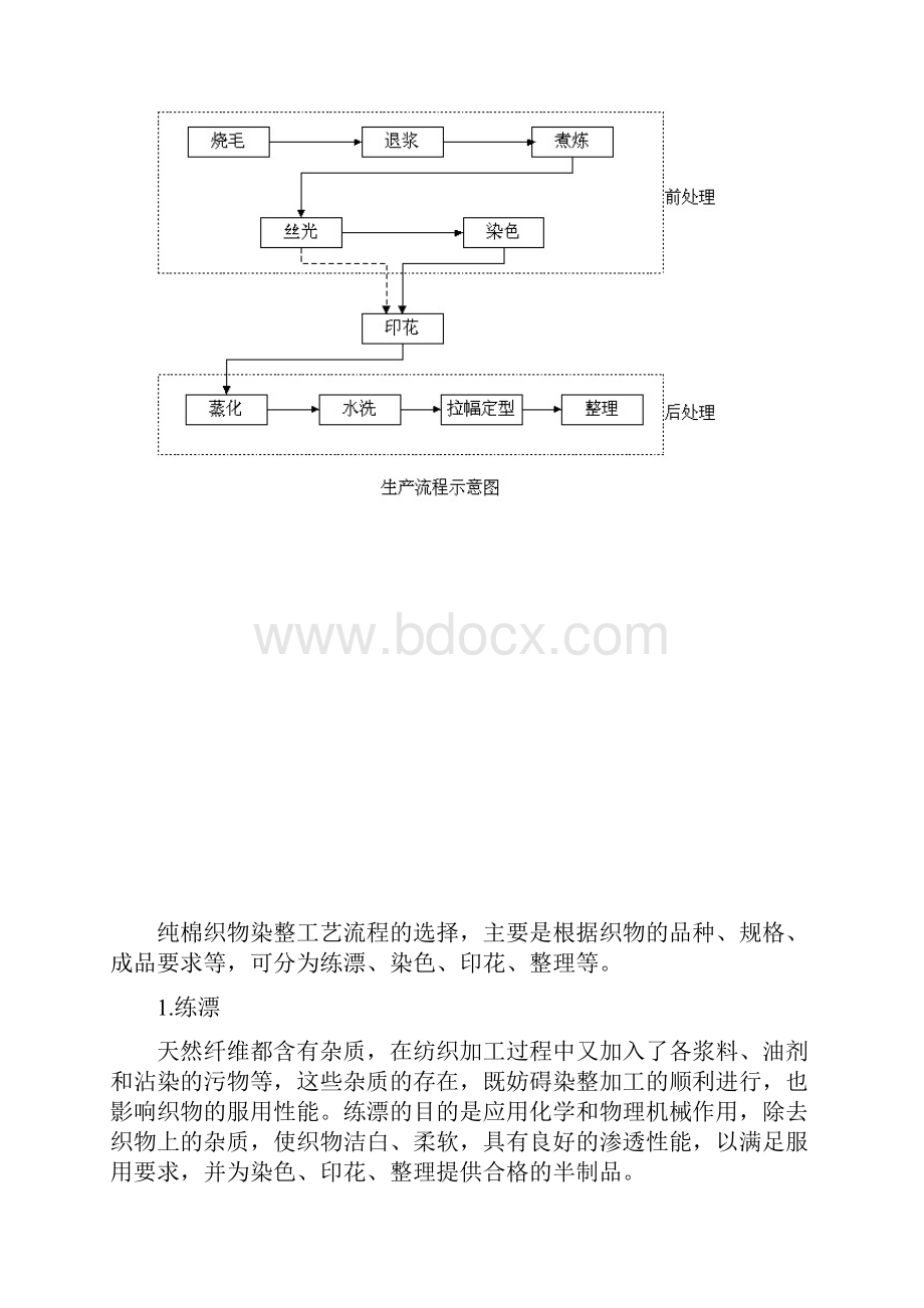 纺织印染企业标准流程管理方案.docx_第3页