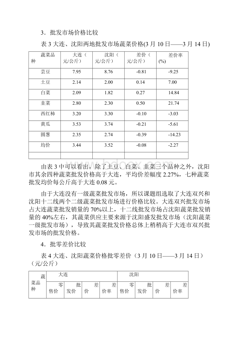 大连与沈阳蔬菜价格比较研究1解读.docx_第3页