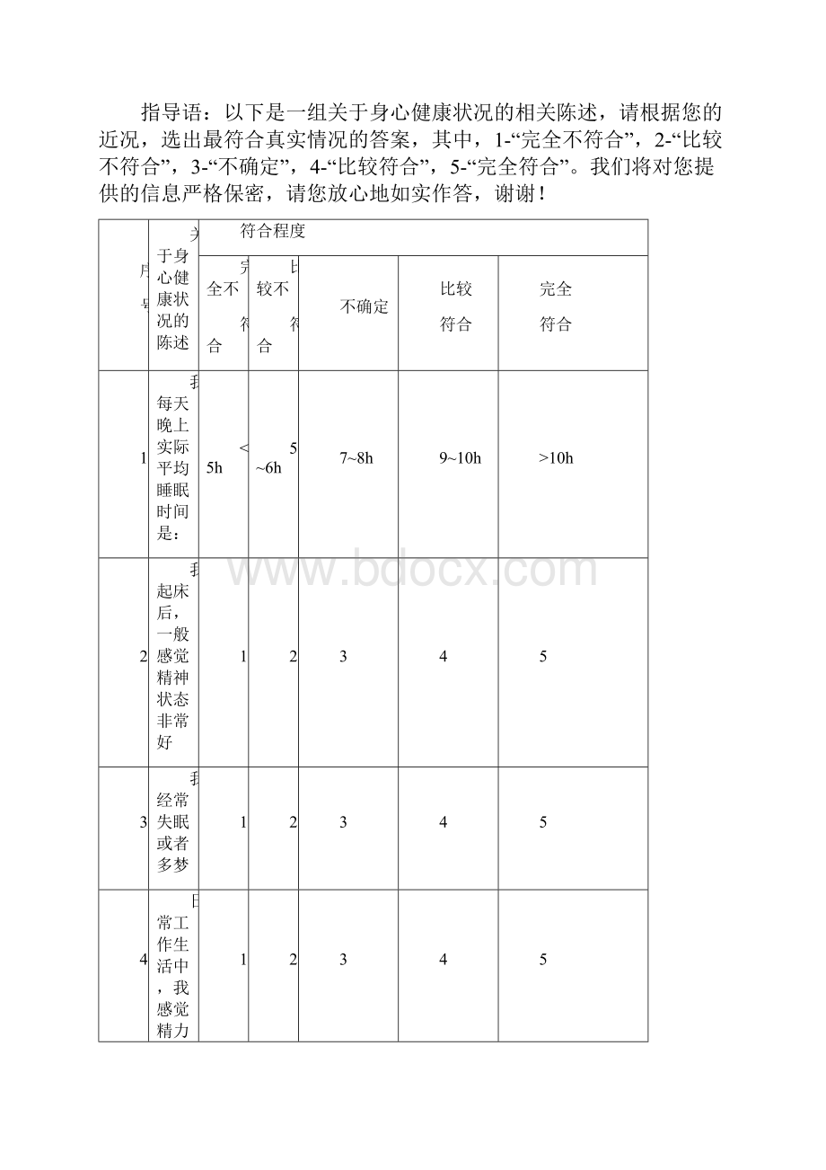 员工综合压力诊断测评系统EMSI1216文档格式.docx_第2页