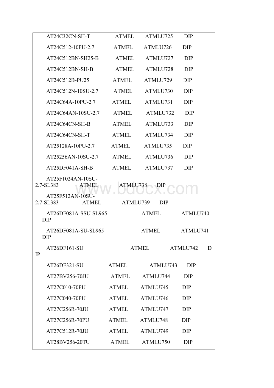 Atmel改变命名规则的芯片型号对照Word文档下载推荐.docx_第2页