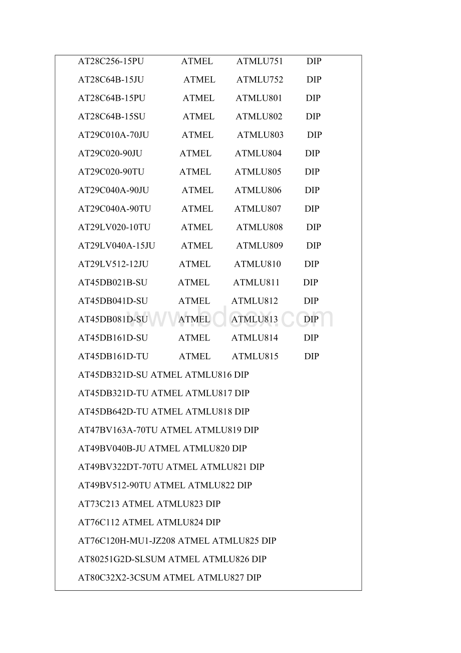 Atmel改变命名规则的芯片型号对照Word文档下载推荐.docx_第3页