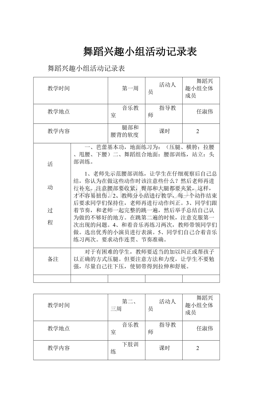 舞蹈兴趣小组活动记录表Word格式文档下载.docx