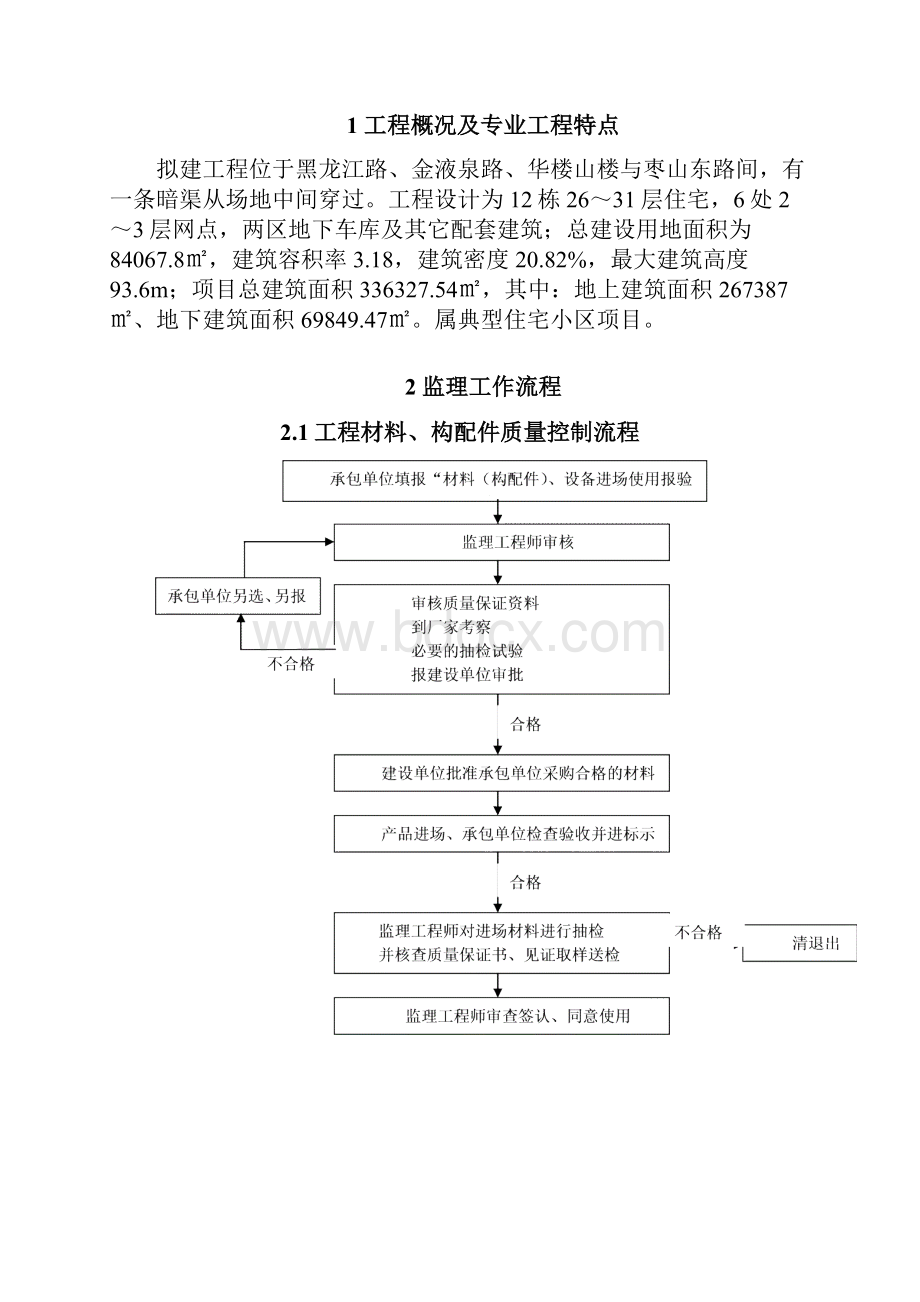 给排水监理细则.docx_第2页