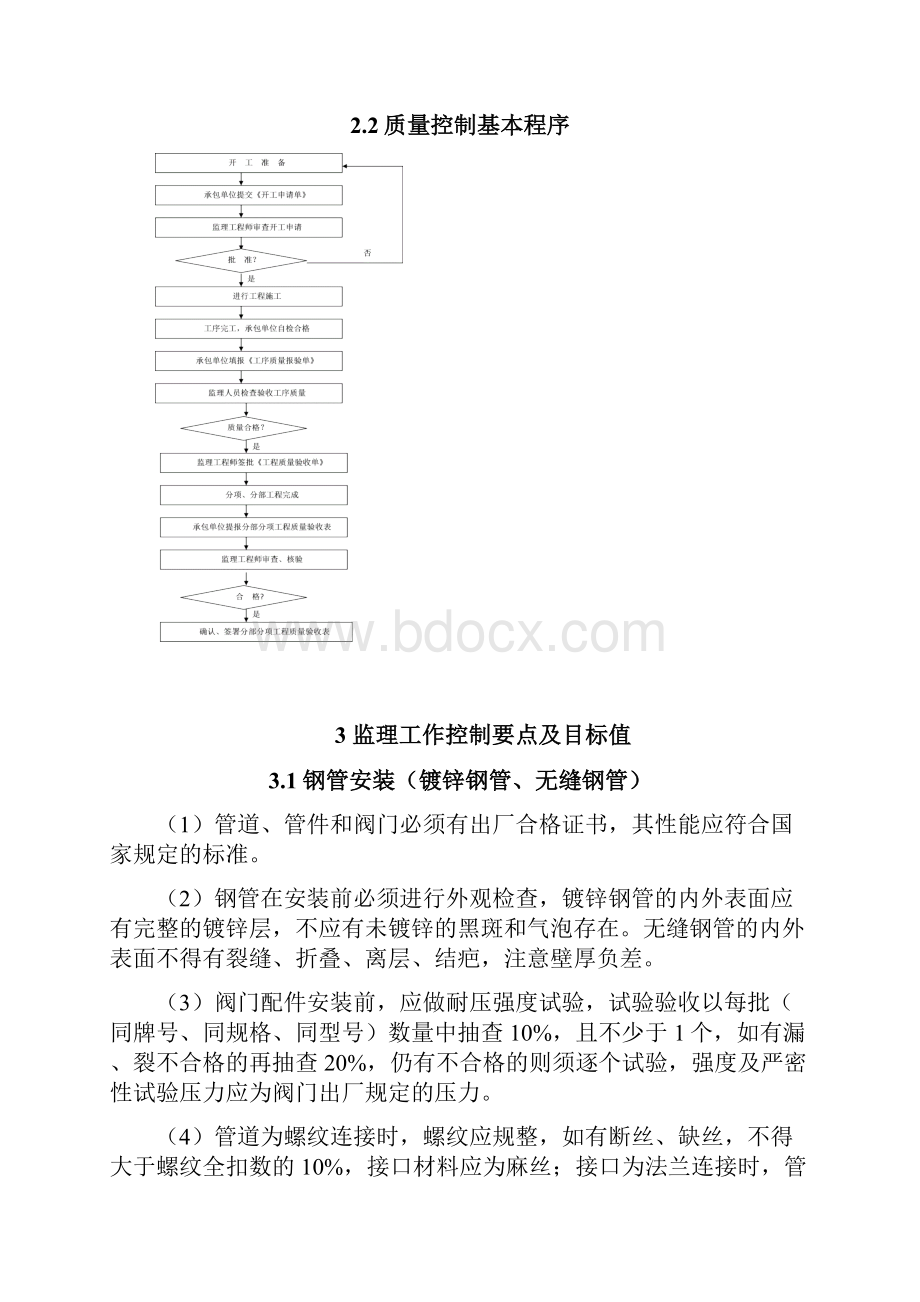 给排水监理细则.docx_第3页