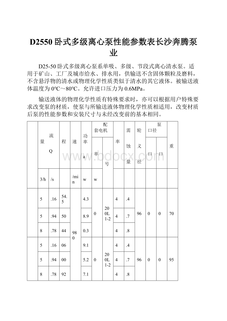 D2550卧式多级离心泵性能参数表长沙奔腾泵业.docx