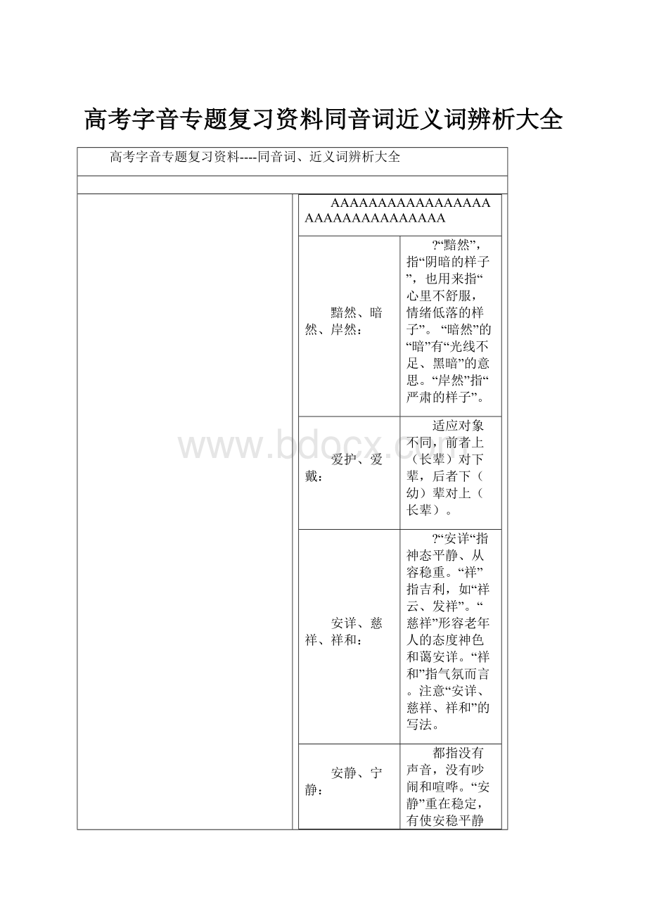 高考字音专题复习资料同音词近义词辨析大全.docx