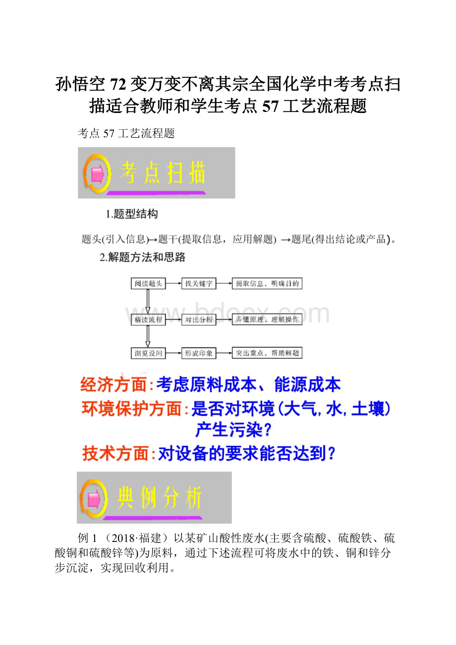 孙悟空72变万变不离其宗全国化学中考考点扫描适合教师和学生考点57工艺流程题文档格式.docx_第1页