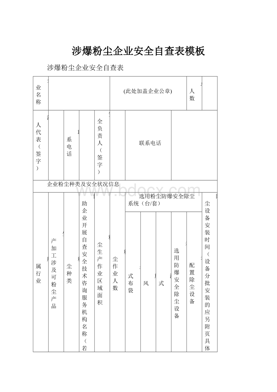 涉爆粉尘企业安全自查表模板.docx