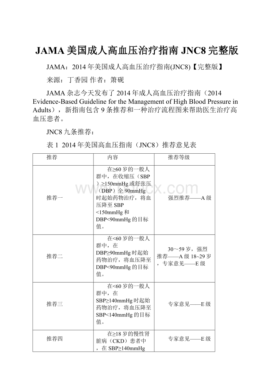 JAMA美国成人高血压治疗指南JNC8完整版.docx_第1页