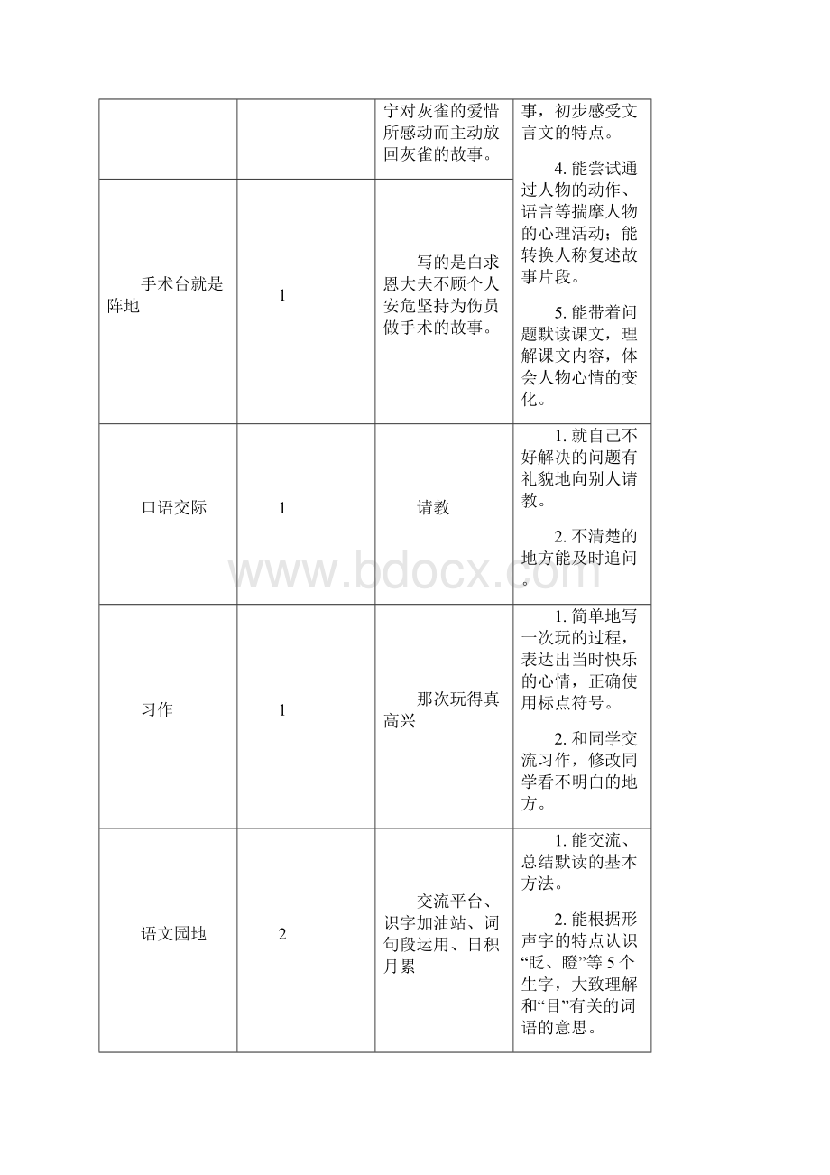 部编三年级上册语文24 司马光教案.docx_第2页