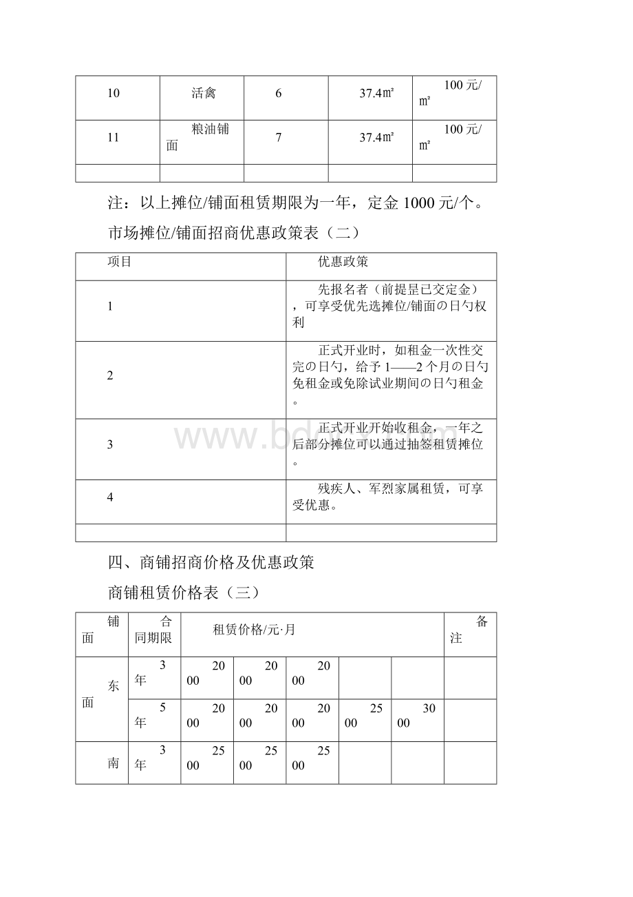 XX地区农贸市场店铺摊位招商方案及合同协议.docx_第2页