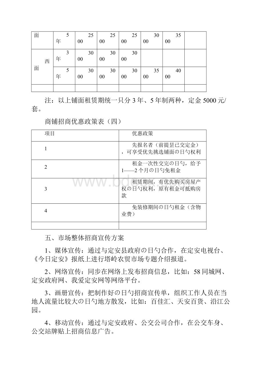 XX地区农贸市场店铺摊位招商方案及合同协议.docx_第3页