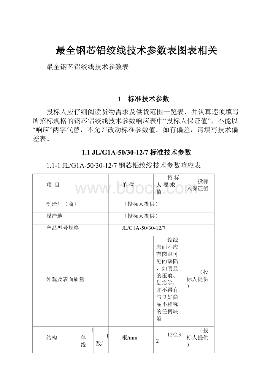 最全钢芯铝绞线技术参数表图表相关.docx_第1页