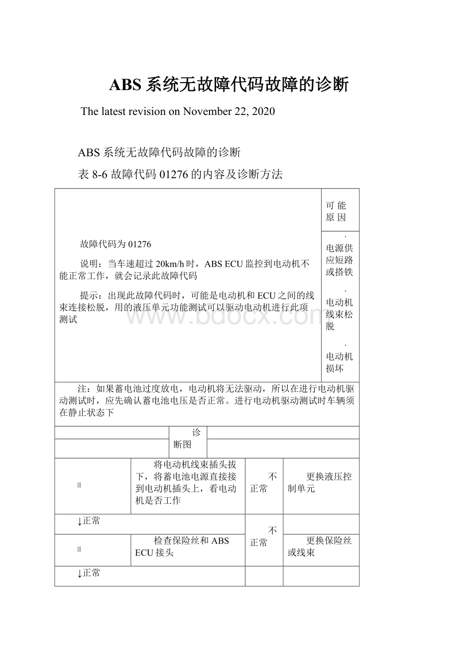 ABS系统无故障代码故障的诊断Word下载.docx_第1页