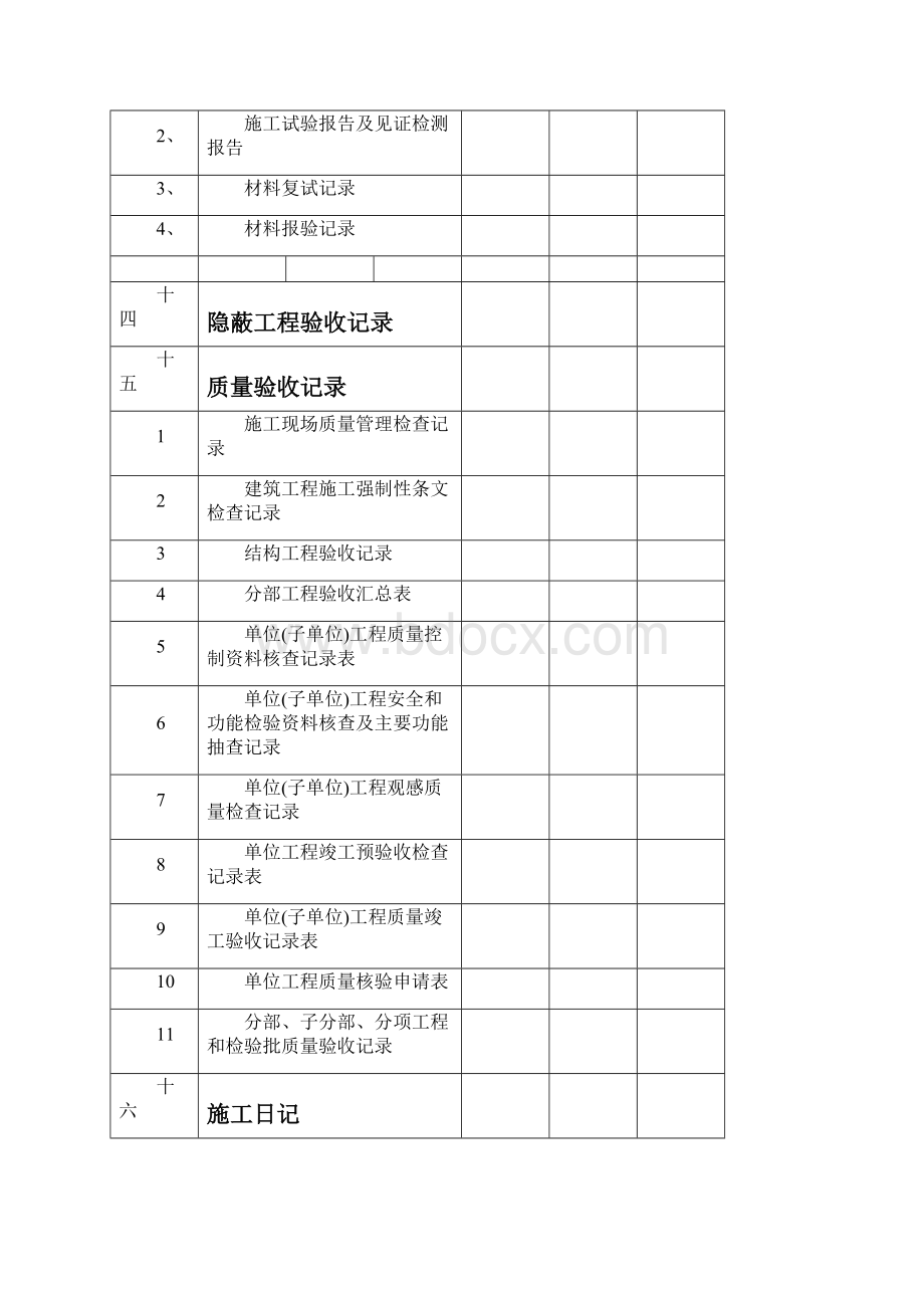 装饰工程大全.docx_第2页