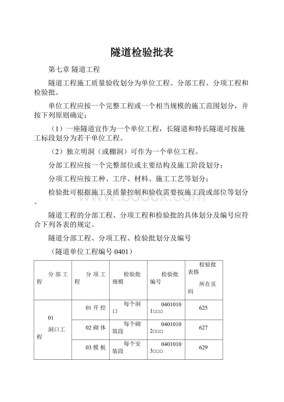 隧道检验批表Word格式文档下载.docx_第1页