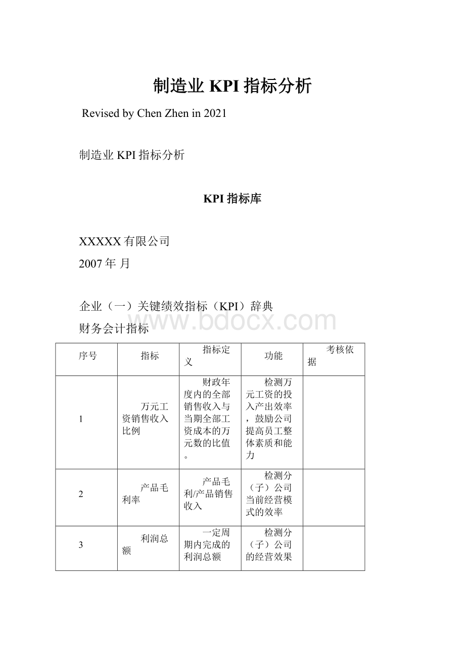 制造业KPI指标分析.docx