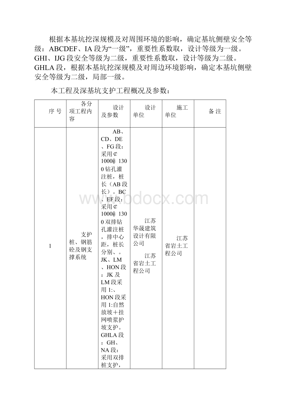 深基坑支护细则.docx_第3页