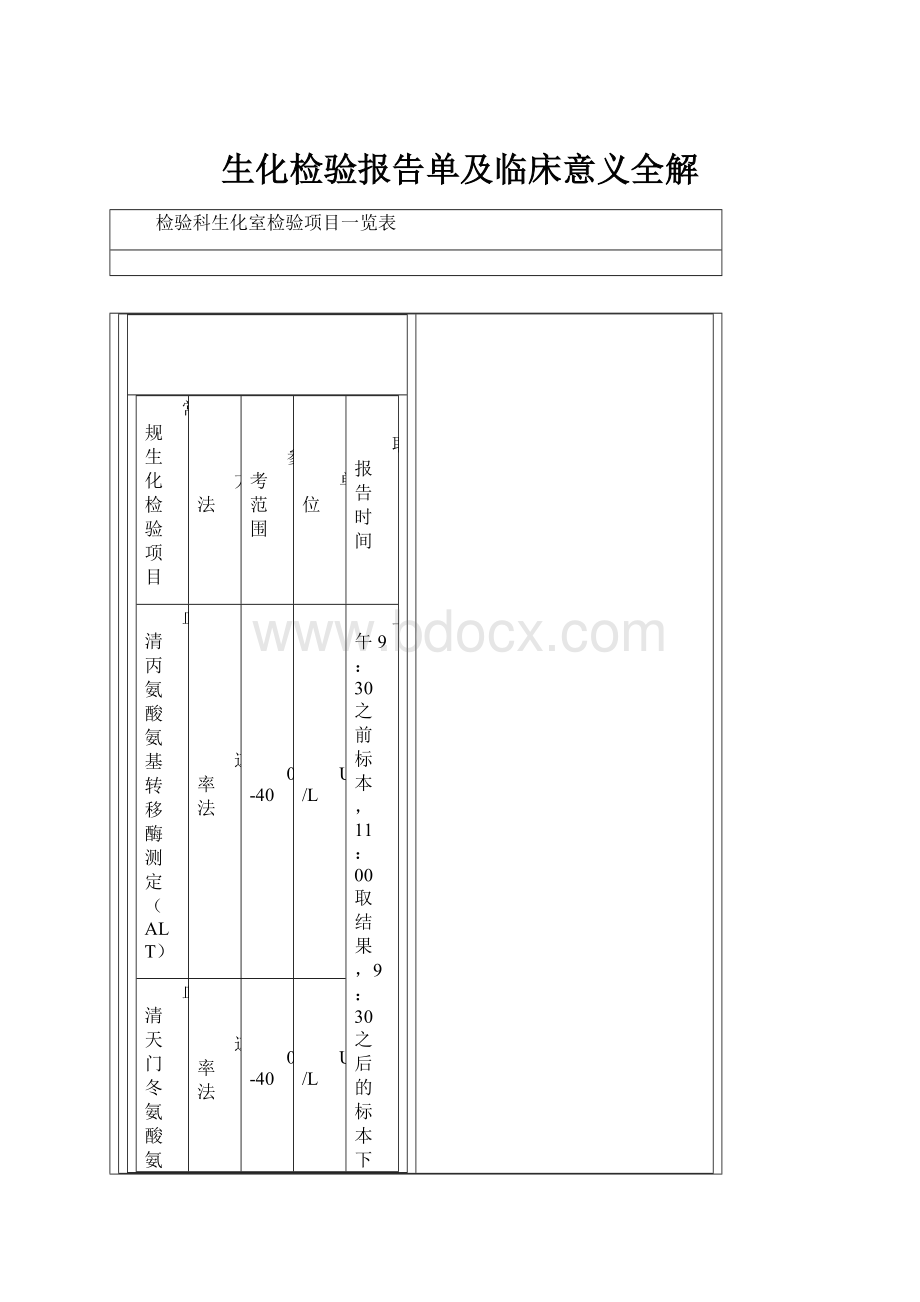 生化检验报告单及临床意义全解.docx