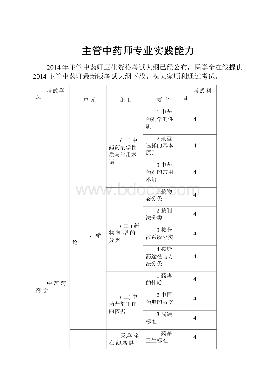 主管中药师专业实践能力.docx