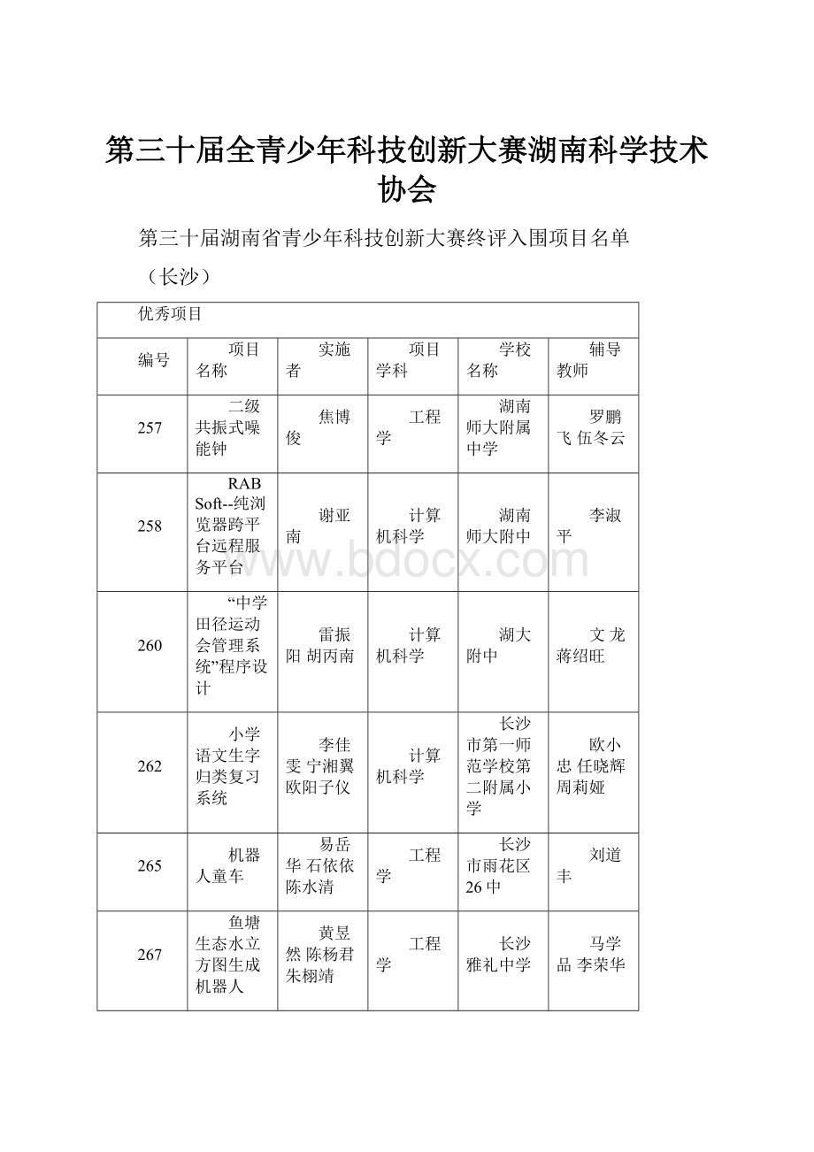 第三十届全青少年科技创新大赛湖南科学技术协会Word格式文档下载.docx_第1页