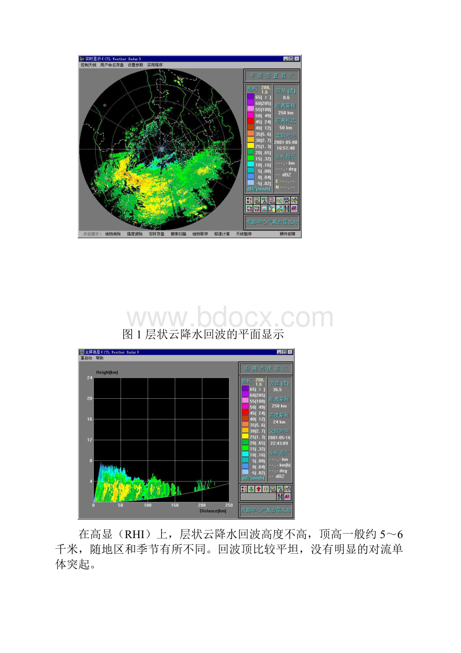 航空气象课程Word格式文档下载.docx_第2页