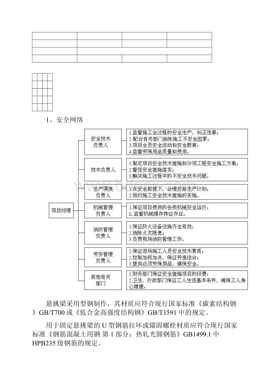 工字钢悬挑施工方案下载Word文档格式.docx_第2页