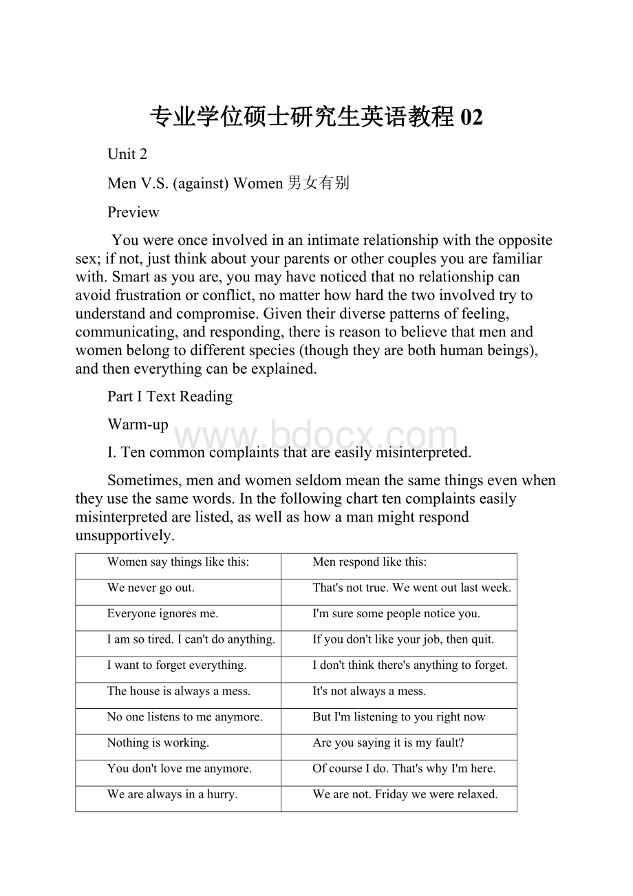 专业学位硕士研究生英语教程02.docx