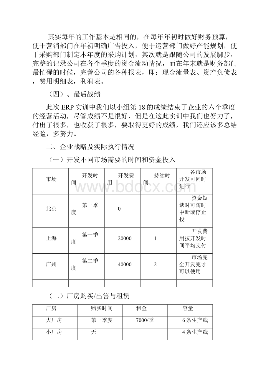 ERP创业之星实验报告信管100216王少婷.docx_第3页