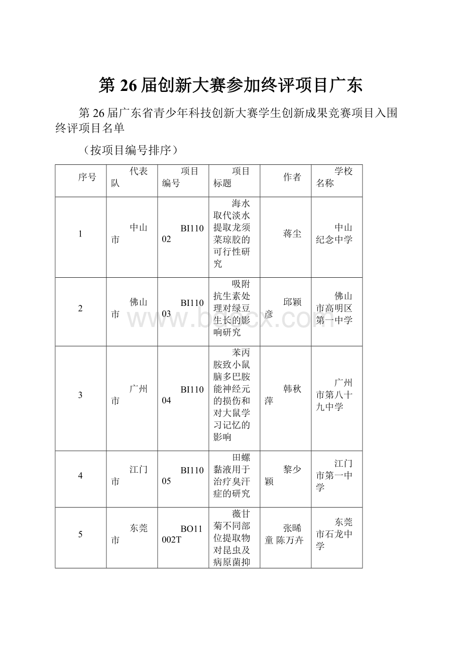 第26届创新大赛参加终评项目广东.docx_第1页